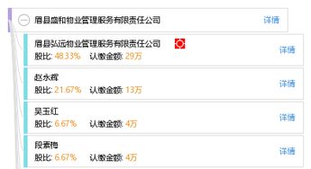 眉縣盛和物業管理服務有限責任公司