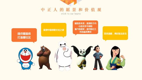 全國首家提供暖服務(wù),打造暖社區(qū)的物管公司 中正物業(yè)管理宋運漢