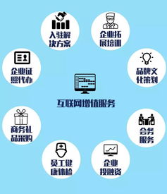 物業百科 一分鐘讀懂寫字樓物業服務