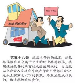 最完整的物業管理條例圖解