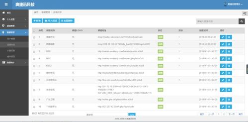 面試問題 智慧小區解決方 看準網