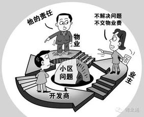 物業(yè)管理服務創(chuàng)新案例