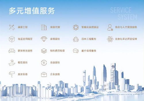 首入五十強 中國物業綜合實力排行榜發布 國貿服務位列全國40名