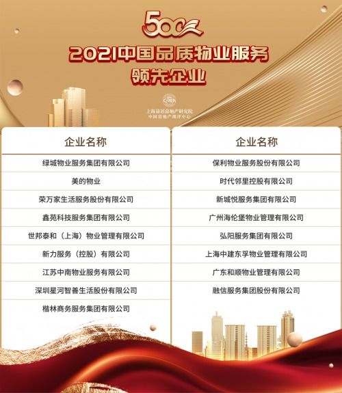 2021物業(yè)服務企業(yè)綜合實力研究成果發(fā)布會在成都召開