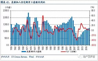 華創(chuàng)證券 物業(yè)管理屬朝陽(yáng)行業(yè),推薦背靠母公司型及優(yōu)質(zhì)服務(wù)型物管公司