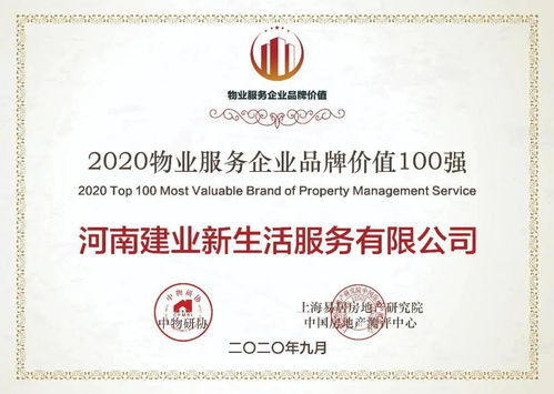 建業(yè)新生活斬獲中國物業(yè)管理協(xié)會五大服務(wù)獎(jiǎng)項(xiàng)