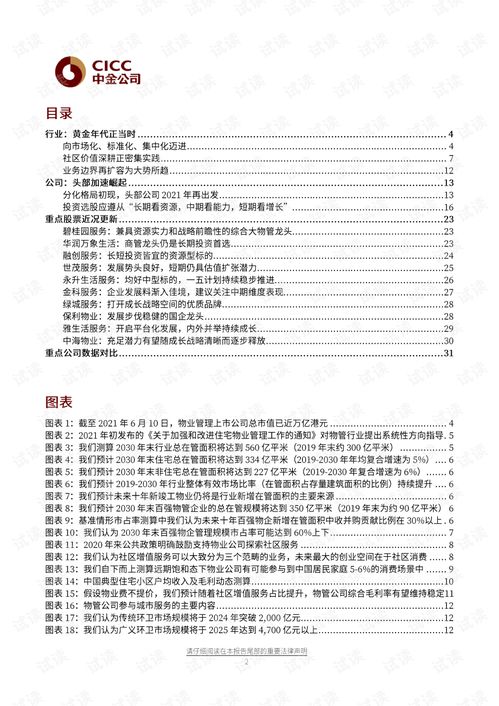20210619 中金公司 物業管理服務行業2021年下半年展望 黃金年代正當時.pdf